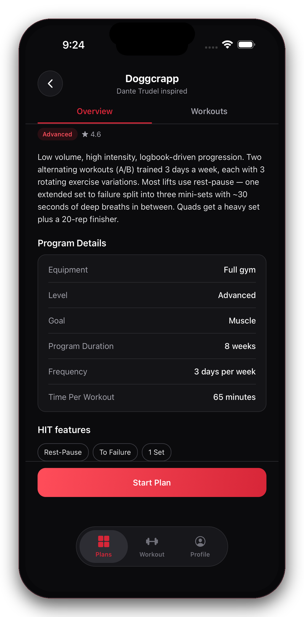 HIT plan overview with program details
