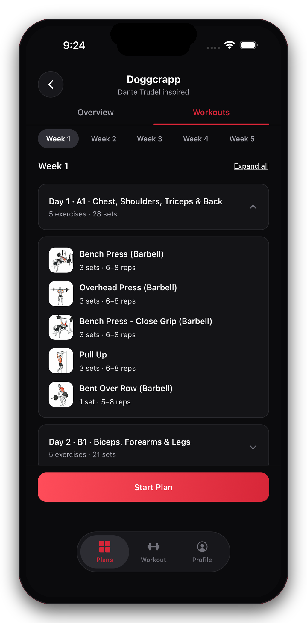 Week-by-week breakdown of a HIT program